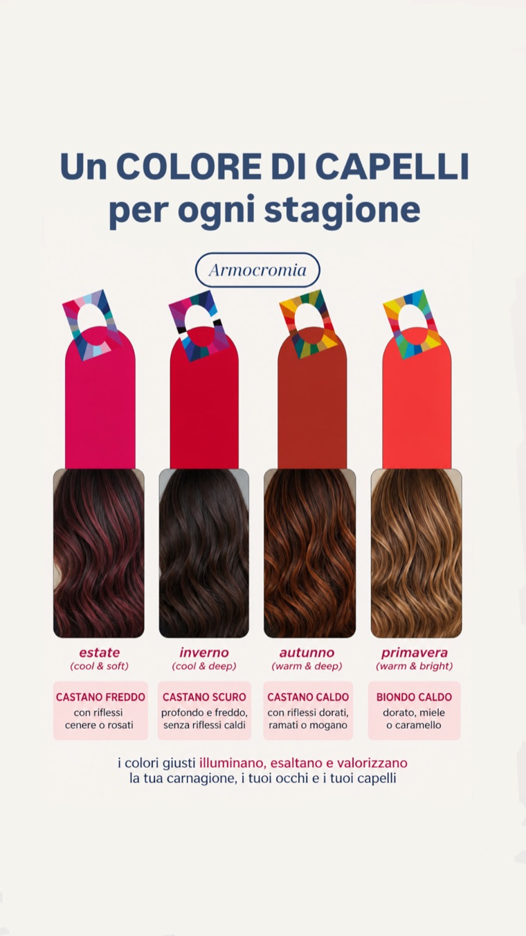 Confronto del colore dei capelli per ogni stagione cromatica: castano freddo per l’estate, castano scuro per l’inverno, castano caldo per l’autunno, biondo caldo per la primavera