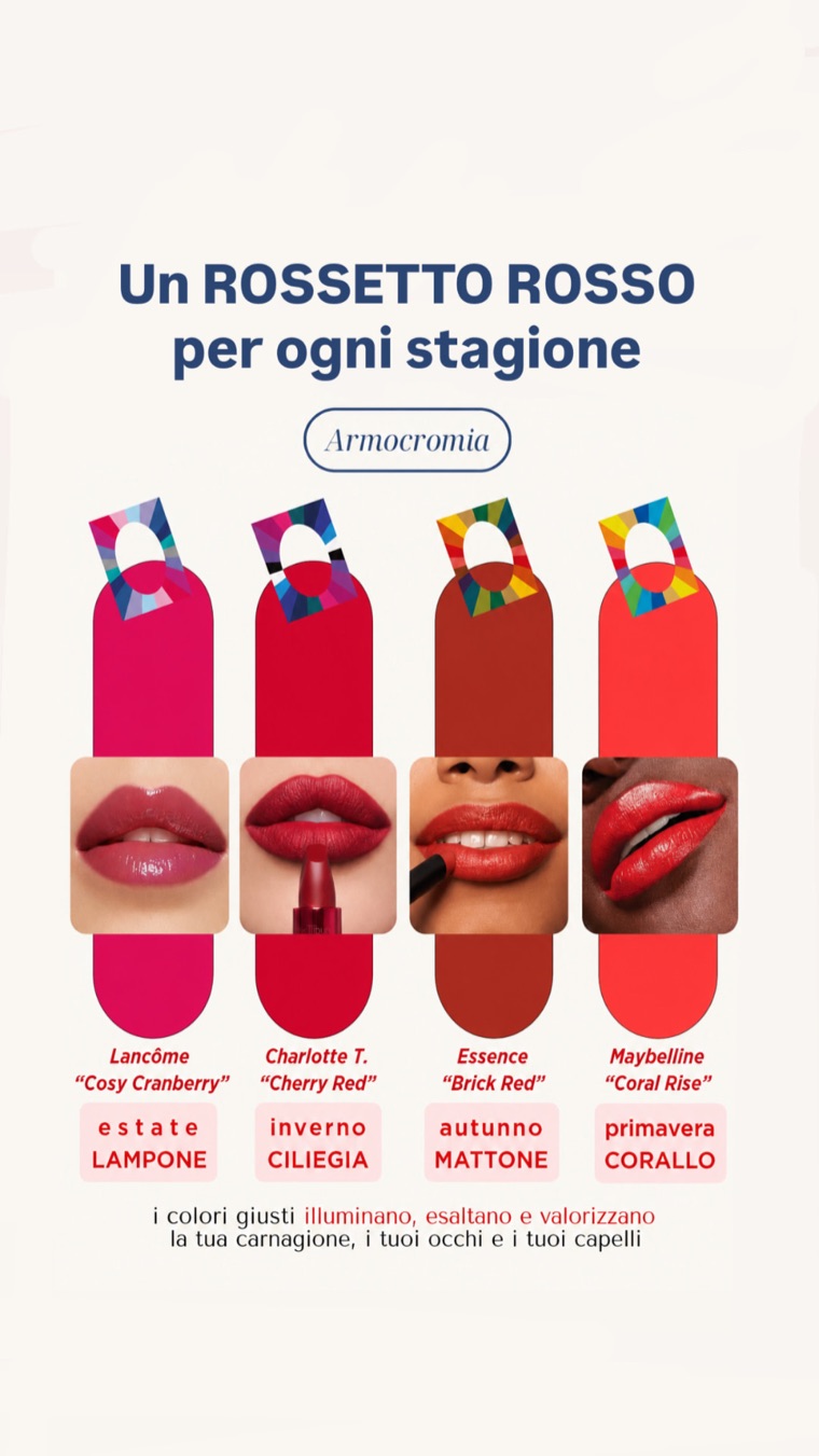 Confronto del rossetto rosso per ogni stagione cromatica: lampone per l’estate, ciliegia per l’inverno, mattone per l’autunno, corallo per la primavera